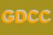 Logo di GASCONTROL DELL-INGEGNERE CARLO CARLINI