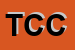 Logo di TEDESCHI COSMO COSMO