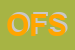 Logo di OFT FROSOLONE SRL