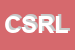 Logo di COEDIL S R L