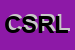 Logo di COEDIL S R L