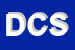 Logo di DOLCE CARTA SRL