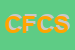 Logo di -CIBOF-DI CICCHETTI FERNANDO e C SNC