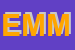 Logo di EMMEGROSS