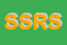 Logo di SPLASH SNC DI DI RIENZO SILVIA e C