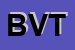 Logo di BATIK VIAGGI E TURISMO