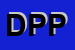 Logo di DIREZIONE PROVINCIALE PT
