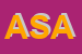 Logo di ASSICURAZIONI SAI ASSICURA