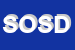 Logo di STUDIO OSD SAS DEL DOTT OLIMPIO D'ALESSIO