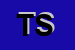 Logo di TELESYS SRL