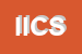 Logo di IC INTERNATIONAL CONSULTING SRL