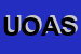 Logo di UNISOA ORGANISMO DI ATTESTAZIONE SPA