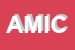 Logo di AN M I C