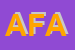 Logo di AFASEV