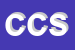 Logo di CACCIA COSTRUZIONI SRL