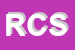 Logo di RICCI COSTRUZIONI SRL