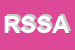 Logo di RSA SAMNIUM SOCIETA' A RESPONSABILIA' LIMITATA