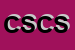 Logo di COOPERATIVA SOCIALE CSS SCRL ONLUS