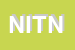 Logo di NUOVE IDEE DI TESTA NICANDRINA e C SOCIETA-IN NOME COLLETTIVO