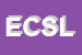 Logo di ELLESSE COSTRUZIONI SAS DI LETTIERI SILVANA e C