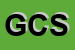 Logo di GB CAR SRL