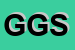 Logo di GIANNINA G SRL