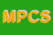 Logo di MILLA DI PALUMBO e C SNC