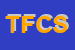 Logo di TESTA FELICE e C S N C