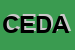 Logo di CEDAM (CENTRO ELABORAZIONE DATI ALTO MOLISE) DI RENELLA GENSERICO E C SNC