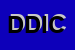 Logo di DIREZIONE DIDATTICA I CIRCOLO