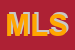Logo di MED LAV SRL