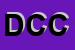 Logo di DE CICCO CONCETTA
