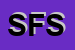 Logo di SOLE FRUIT SRL