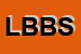 Logo di LA B e B SRL