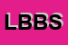 Logo di LA B e B SRL