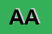 Logo di AZIENDA AGRICOLA