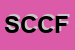 Logo di SOC COOP CAPO FRASCA