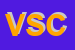 Logo di VICTORIA SOC COOP