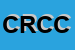 Logo di COLUSSO DI ROBERTO COLUSSO e C SNC