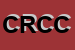 Logo di COLUSSO DI ROBERTO COLUSSO e CSNC