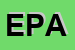 Logo di ECORISA PSC ARL