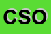 Logo di COOP SOCIALE ONOAI