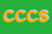 Logo di CRISTIAN CARBONI e C SNC