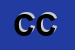 Logo di COMUNE DI CUGLIERI