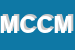 Logo di MANU e CLARA DI CASULA M E C SNC