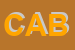 Logo di CABIDDU