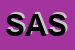 Logo di SELIS ASSINVEST SRL