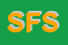 Logo di SEPI FORMAGGI SRL