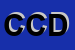 Logo di CDR DI COCCO DAVIDE