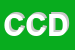 Logo di CDR DI COCCO DAVIDE